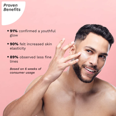 Pilgrim Red Vine Face Cream