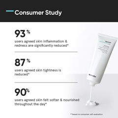 Minimalist Vit B510% Face Moisturiser