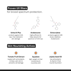 Minimalist Light Fluid SPF 50 PA++++ Sunscreen