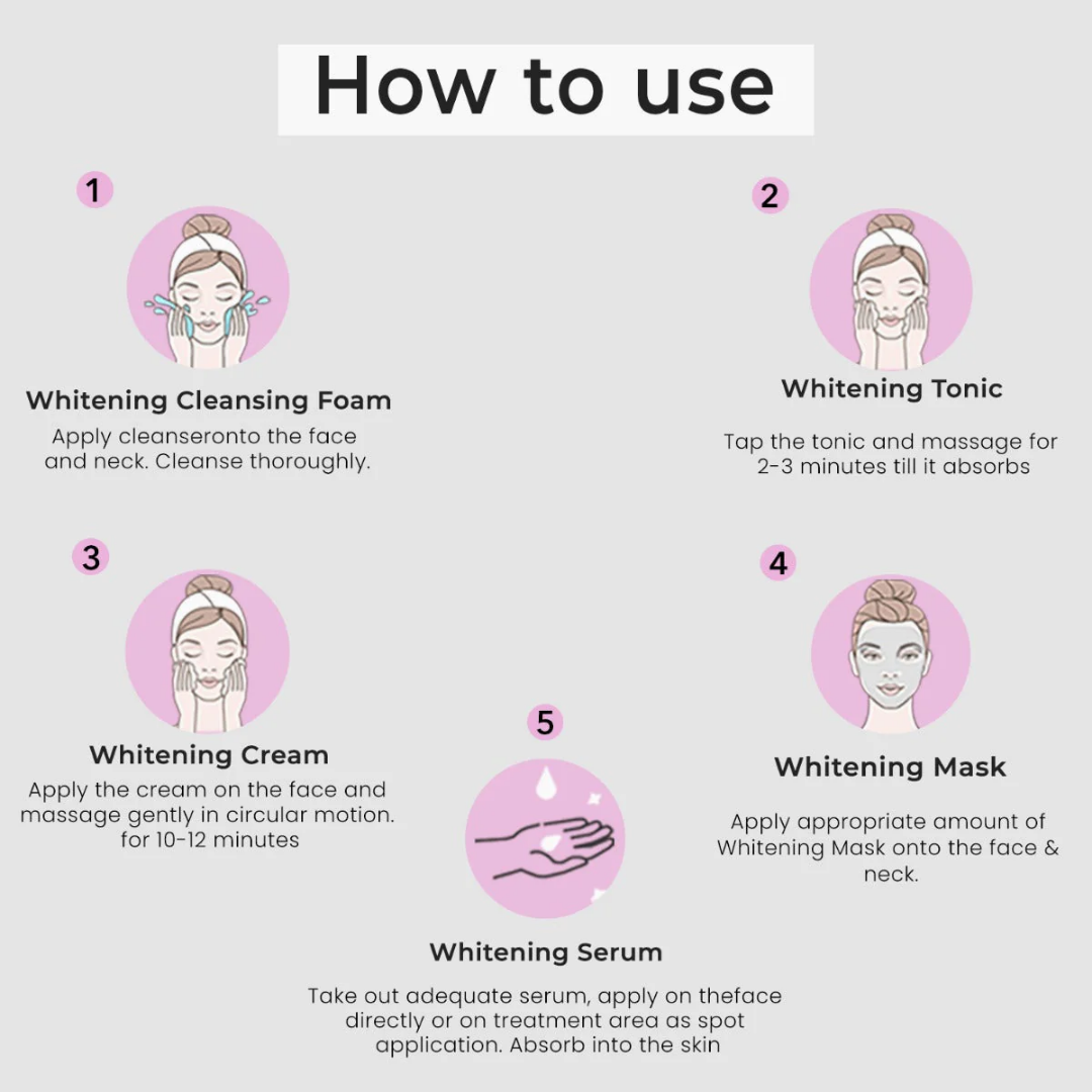 Professional O3+ Whitening Facial Kit