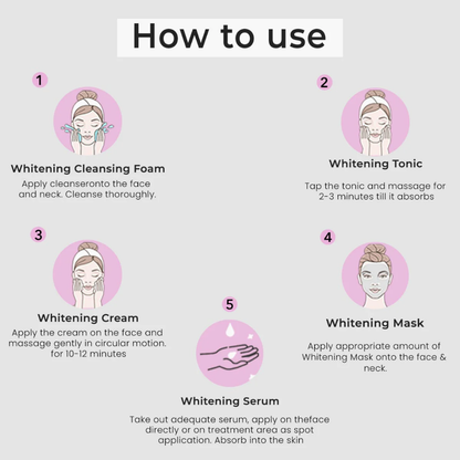 Professional O3+ Whitening Facial Kit